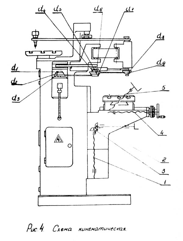 6Г463 Кінематична схема гравировального верстата 6Г463